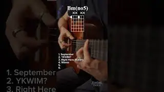 Top 6 easy fingerstyle song to play on guitar 