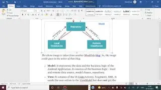 MVVM Architecture MVVM (Model View ViewModel) Architecture