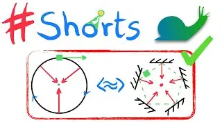 Circular Motion Explained! (Intuitive) 