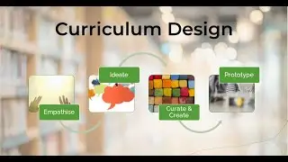 Curriculum Design Unveiled - Mastering Models for Effective Instruction (7 Minutes)