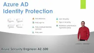 Azure Active Directory Identity Protection Introduction & Demo