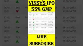 Vinsys IPO | Vinsys IT Services IPO GMP | Vinsys IT Services IPO | #VinsysIPO