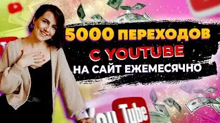 Youtube-канал для бизнеса / Зачем каждому бизнесу нужен канал / Как подавать с помощью Ютуб /16+