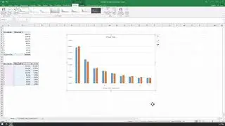 Benford's Law  |  using Excel |   Video 2/6