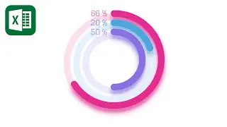 Progress Circle Chart in Excel (Microsoft Excel tutorial, Microsoft Office, Apple watch chart)