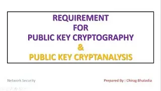 Requirement of Public Key cryptography |  Cryptanalysis of public key cryptography