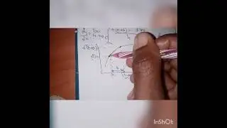 Know the first principle differentiation (derivation of first principle formula)