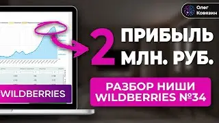 Ниша Wildberries и Озон которая взорвет рынок в 2024 году!