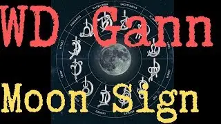 WD Gann Moon Signs Technique!