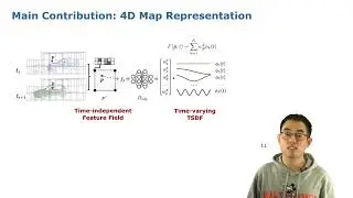 Talk by X. Zhong: 3D LiDAR Mapping in Dynamic Environments using a 4D Implicit Neural Rep. (CVPR'24)