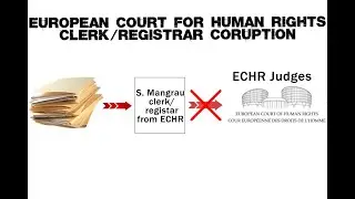 Incredible: Romanians ECHR clerks INTENTIONALLY REJECT complaints, demanding NON-Existing evidence.