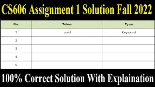 CS606 Assignment 1 | CS606 Assignment 1 Solution Fall 2022 | CS606 Compiler Construction