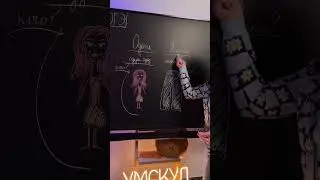 ОДЕТЬ или НАДЕТЬ? | Русский язык ОГЭ 2023 
