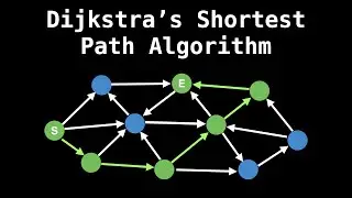 Dijkstra's Shortest Path Algorithm | Graph Theory