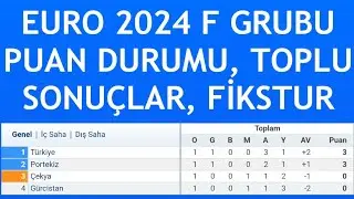 Türkiye Euro 2024 F Grubu Puan Durumu | 1.Hafta | Toplu Sonuçlar ve Fikstür