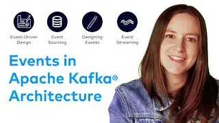 Introduction to Event Terms and Roles | Apache Kafka® Explained