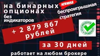 Прибыльная Стратегия торговли для бинарных опционов без индикаторов МОНЕТКА