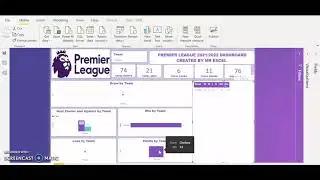 Premiere League 2021/2022 Power BI Dashboard