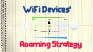 WiFi Devices' Roaming Strategy (Ubiquiti UniFi Access Point)