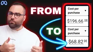 Live Proof of Facebook Ads’ Good and Bad Periods!