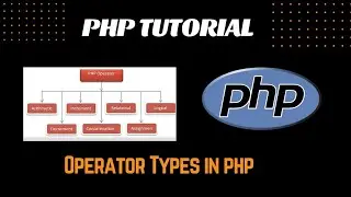 Operators in Php | Php Tutorials 