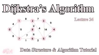 Dijkstra's Algorithm | Graph Data Structure | Data Structure & Algorithm #dsa #coding