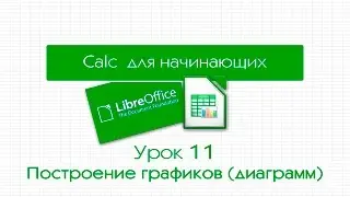 LibreOffice Calc. Урок 11: Построение графиков (диаграмм)