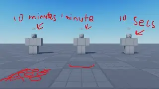 Animation in 10 seconds, 1 minute, 10 minutes, and an hour