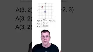 Rotations in Geometry: Understanding the Concept