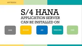 S/4 HANA SUPPORTED OPERATING SYSTEMS