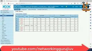 dbc olt and onu router configuration -part 1