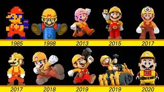 Evolution of Builder Mario in Super Mario Games and LEGO (1985~2020)