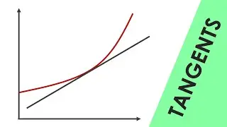 Tangents to a Curve - GCSE Physics