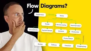 What are Flow Diagrams in UX