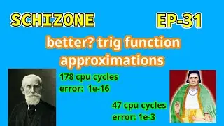 best trig approximations in x86 asm | SCHIZONE EP-31