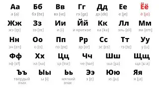 RUSSIAN ALPHABET (slow pronunciation)