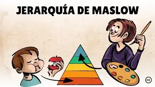 Jerarquía de Necesidades de Maslow