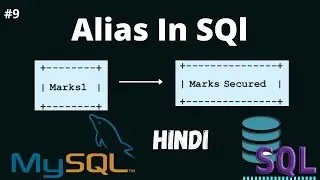 Alias In Sql ||| MySQL Tutorial For Beginners ||| MySQL Tutorial How To Use Alias In SQL