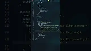 Dashboard for your studies in HTML CSS and JavaScript using highchart js || Bar graph