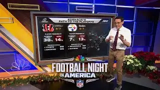 Steve Kornacki: Bengals loss to Steelers is devastating for playoff odds | FNIA | NFL on NBC