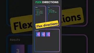 Flex directions in css| Flex type in css | #htmlfullcourse #html #htmlbeginners #htmlbasics #coding