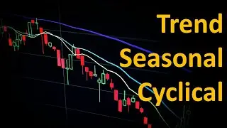 Difference between Trend vs Seasonal vs Cyclicality vs Irregular in Time Series