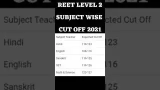 reet cut off 2021 | reet cut off 2021 level 2 science maths | reet level 1 cut off 2021 | 
