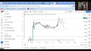 FOREX TRADING ANALYSIS ON GBPUSD