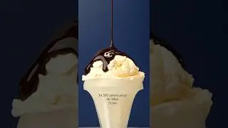 iPhone 15 Pro vs. $4500 camera setup 🍦 #foodvideography #iphone