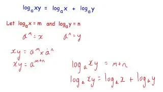 Proving the Laws of Logarithms - Corbettmaths