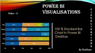 #powerbi