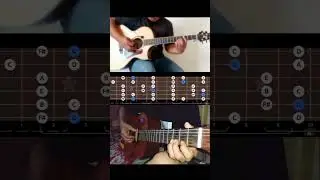 Sepuh Beraksi #fingerstyleguitar #guitarcover