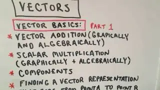 Vector Basics - Drawing Vectors/ Vector Addition