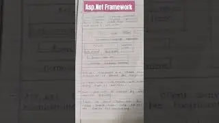 Asp.net Framework #dotnet #coding #code #aspdotnetcore